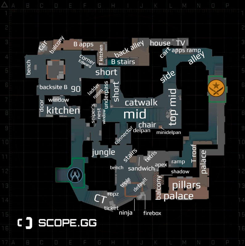 Mirage Global Callouts
